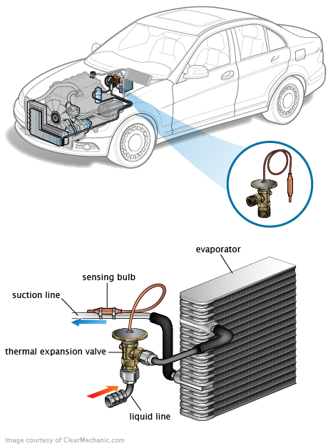 See P1D61 repair manual